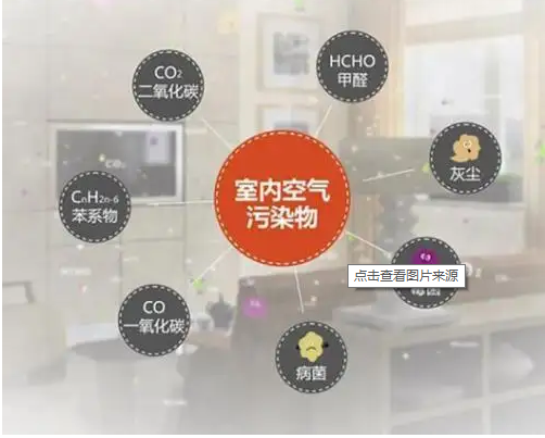 天津裝修室內(nèi)污染源有哪些？天津裝修注意事項(xiàng)！