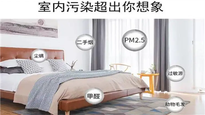 新房裝修好了多久才能入住？祛除甲醛有什么好方法嗎？