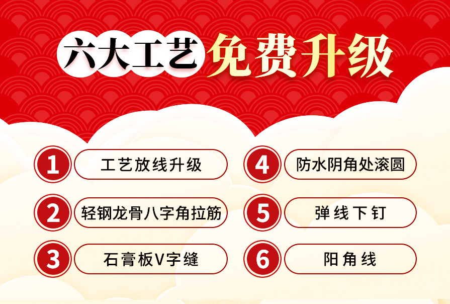 創(chuàng)之鴻裝飾，裝修送不停