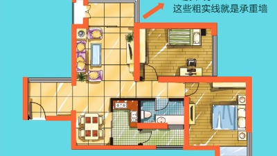 什么是承重墻？如何確定哪一面墻是承重墻呢？