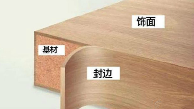 包含基材、飾面、封邊等8大裝修基礎(chǔ)知識合集，不看錯過一個億！