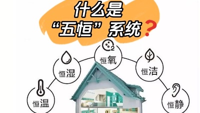 關(guān)于“五恒”系統(tǒng)，你了解多少？